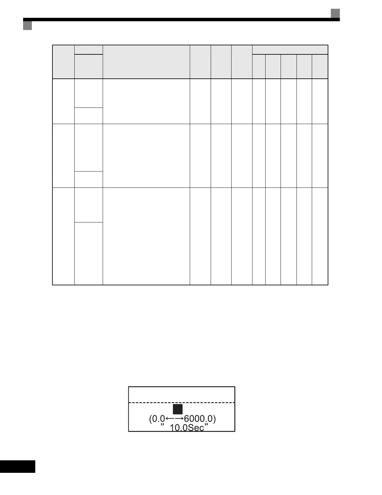 Page #228 background image