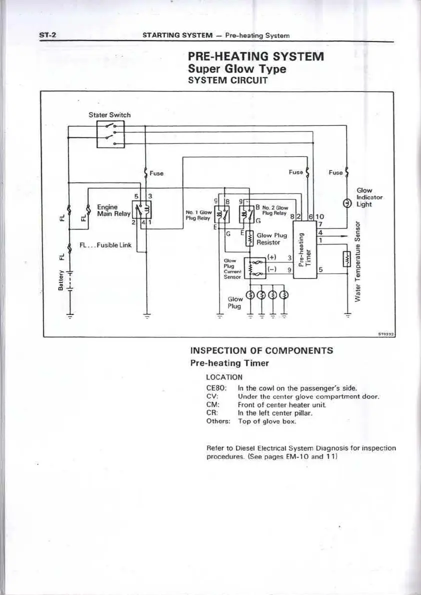 Page #182 background image