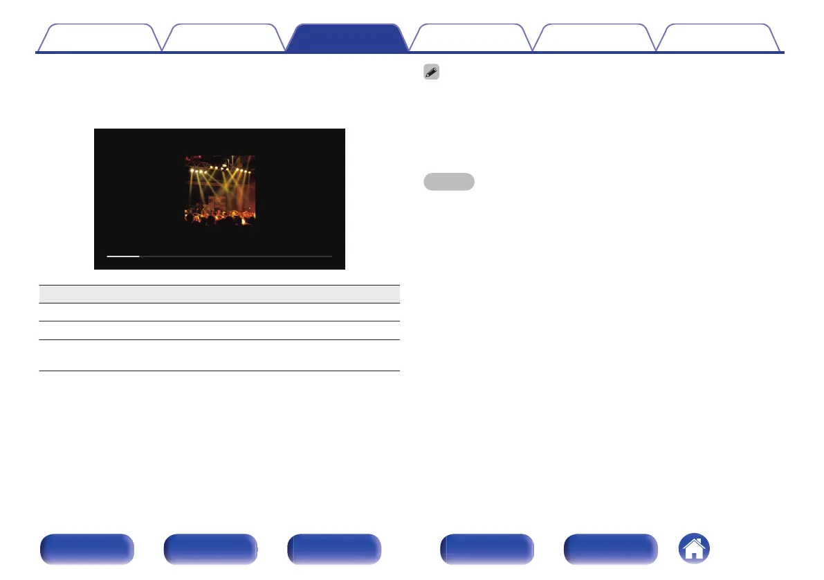 Page #76 background image
