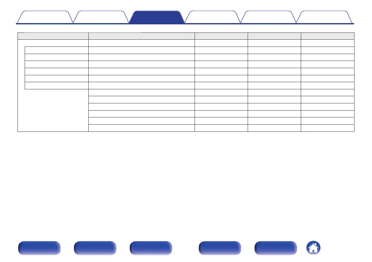 Page #106 background image