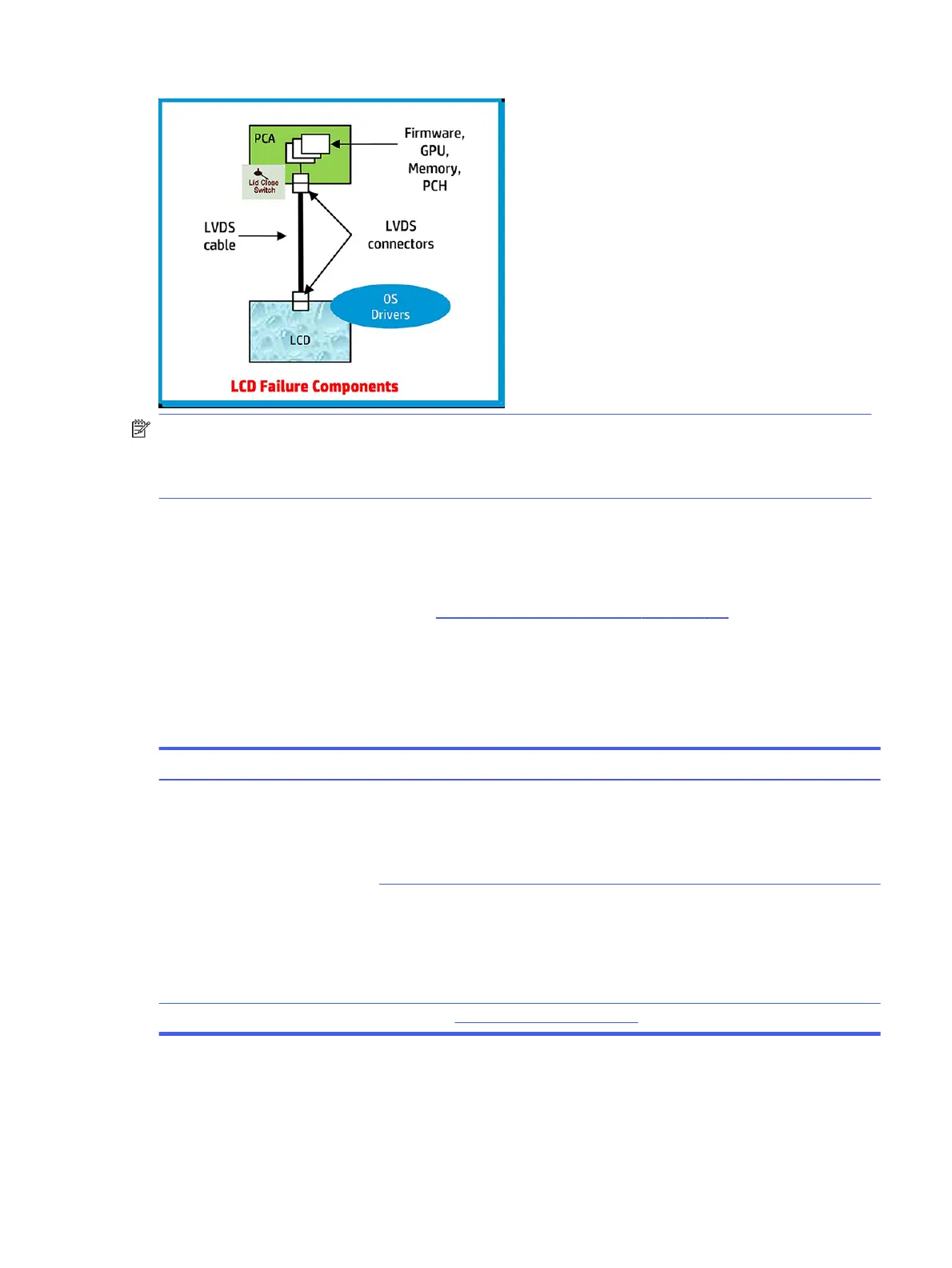 Page #116 background image