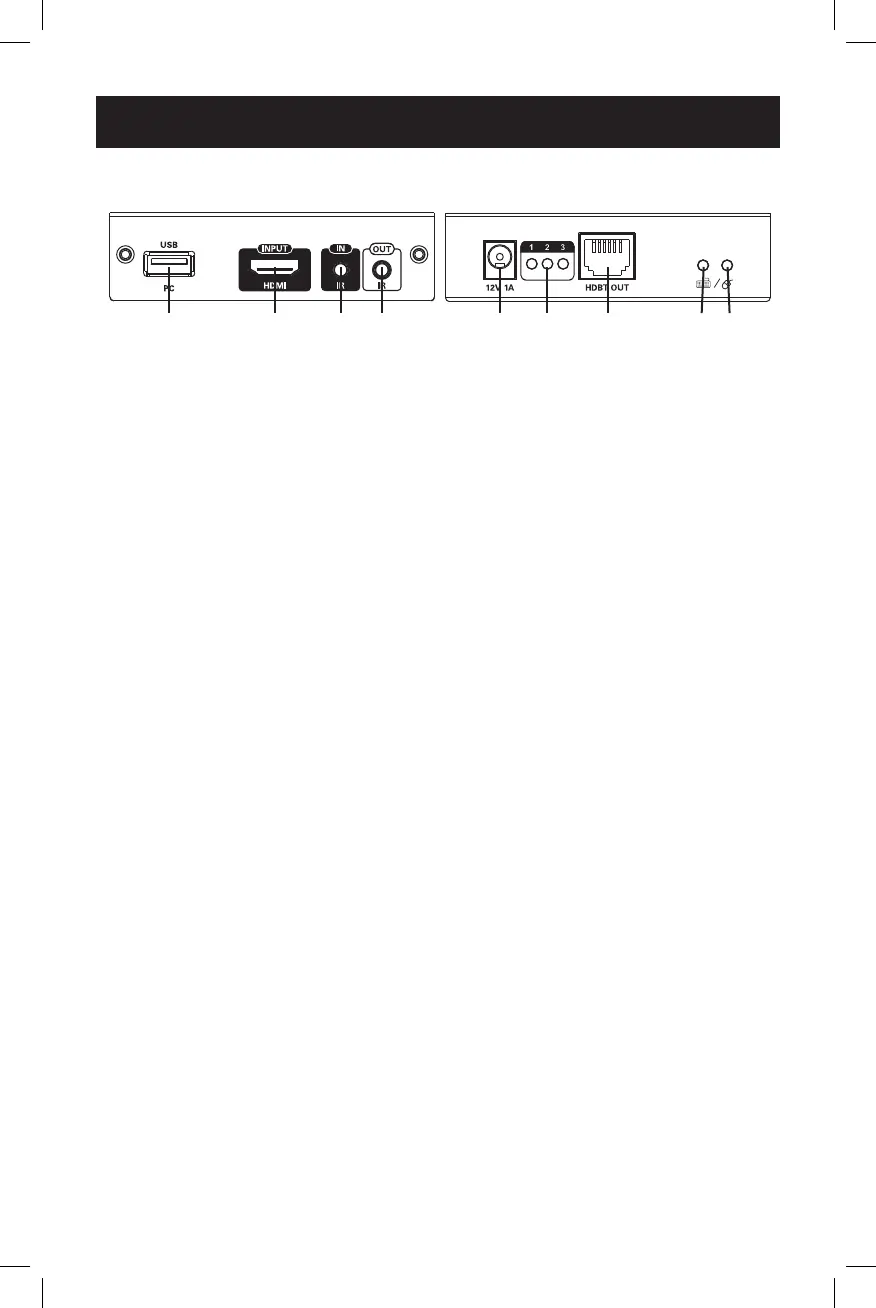 Page #3 background image