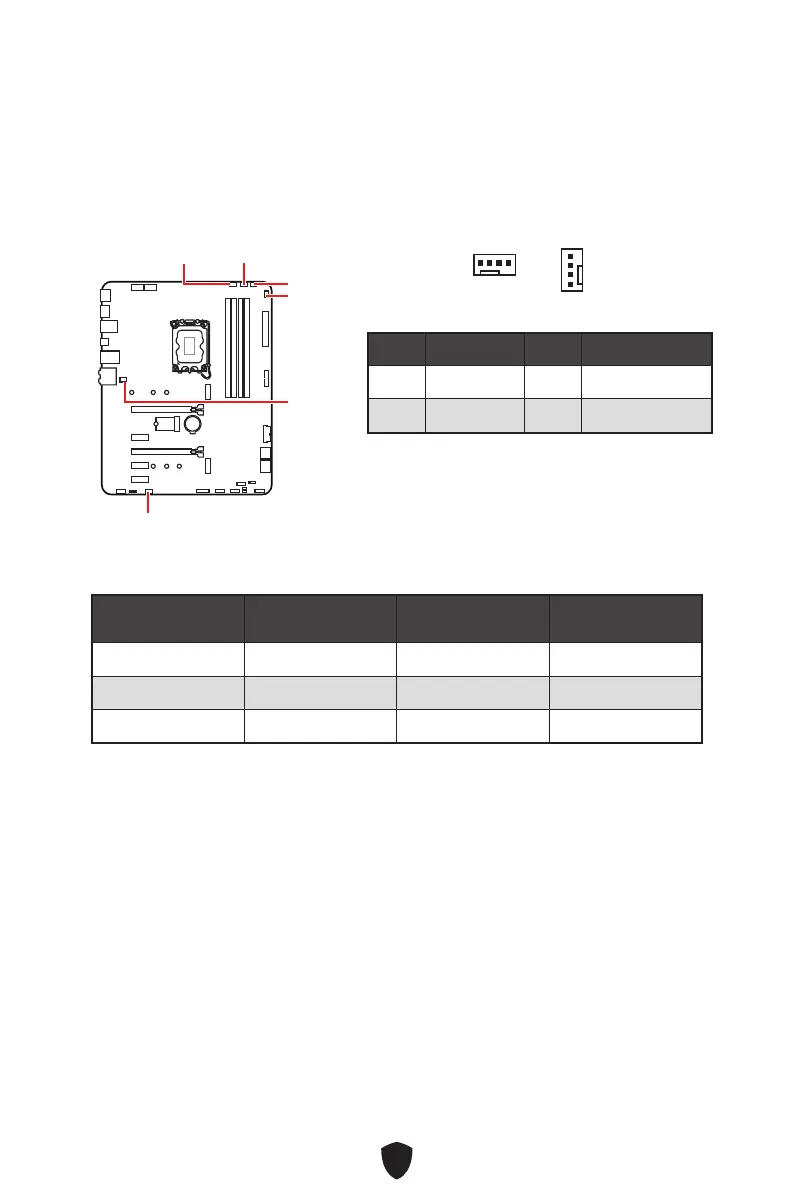 Page #132 background image