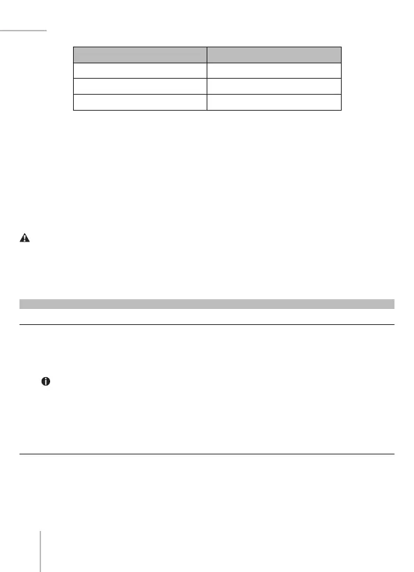Page #142 background image