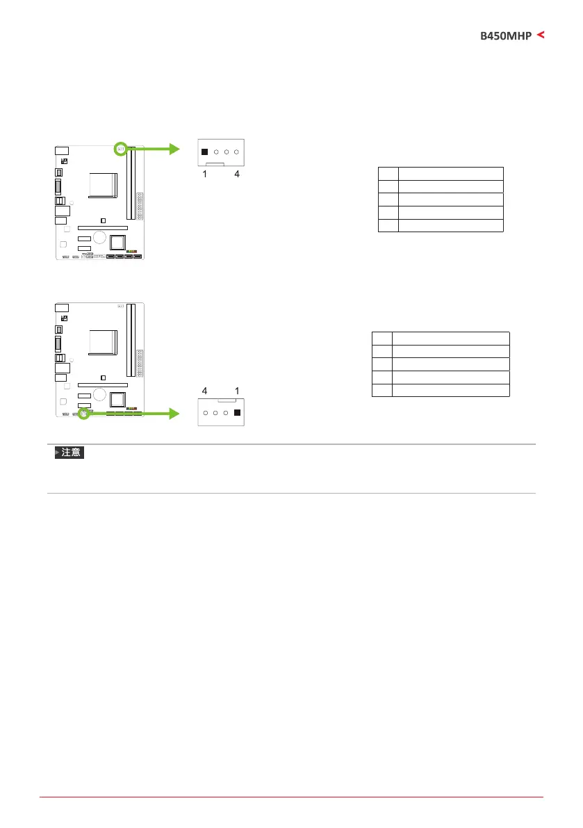Page #111 background image