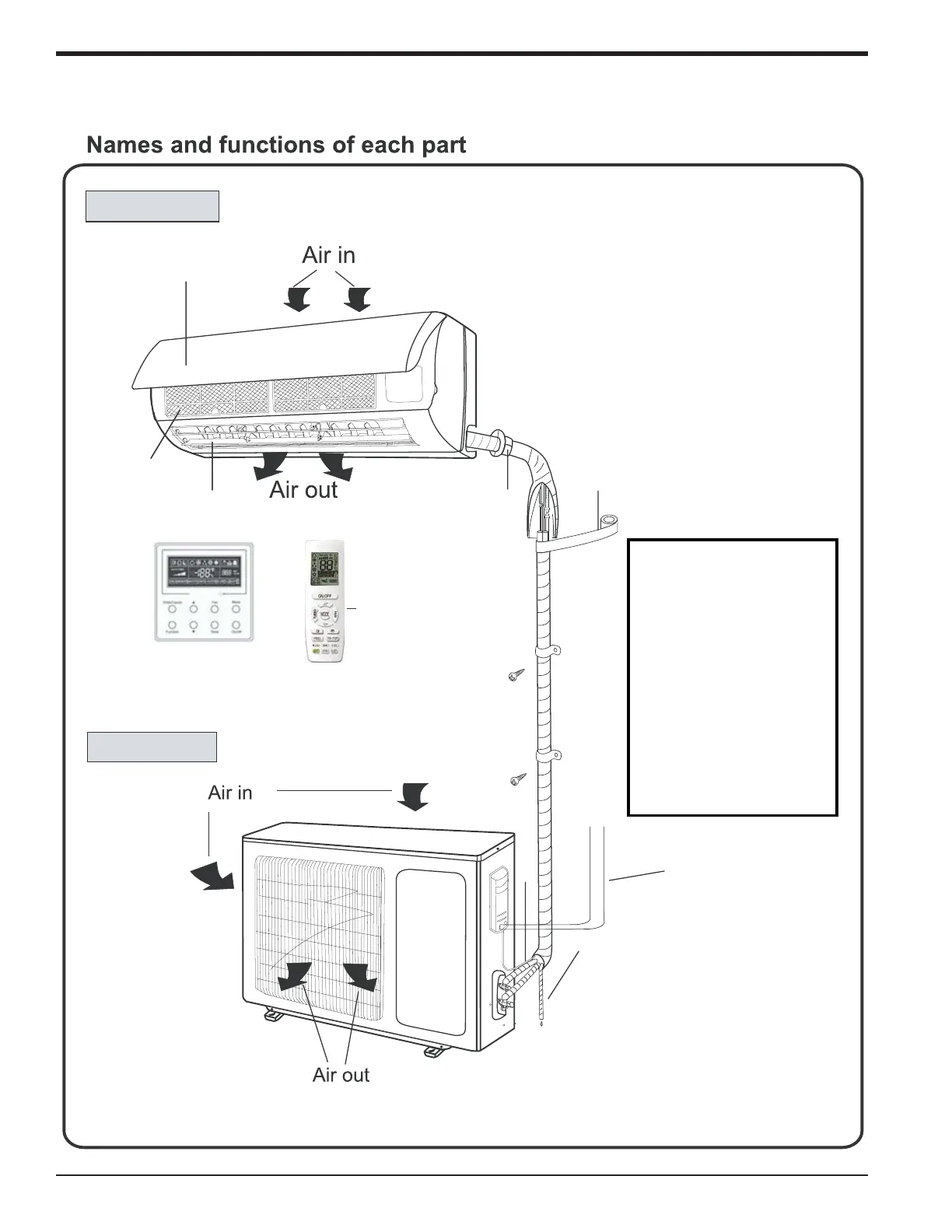 Page #8 background image