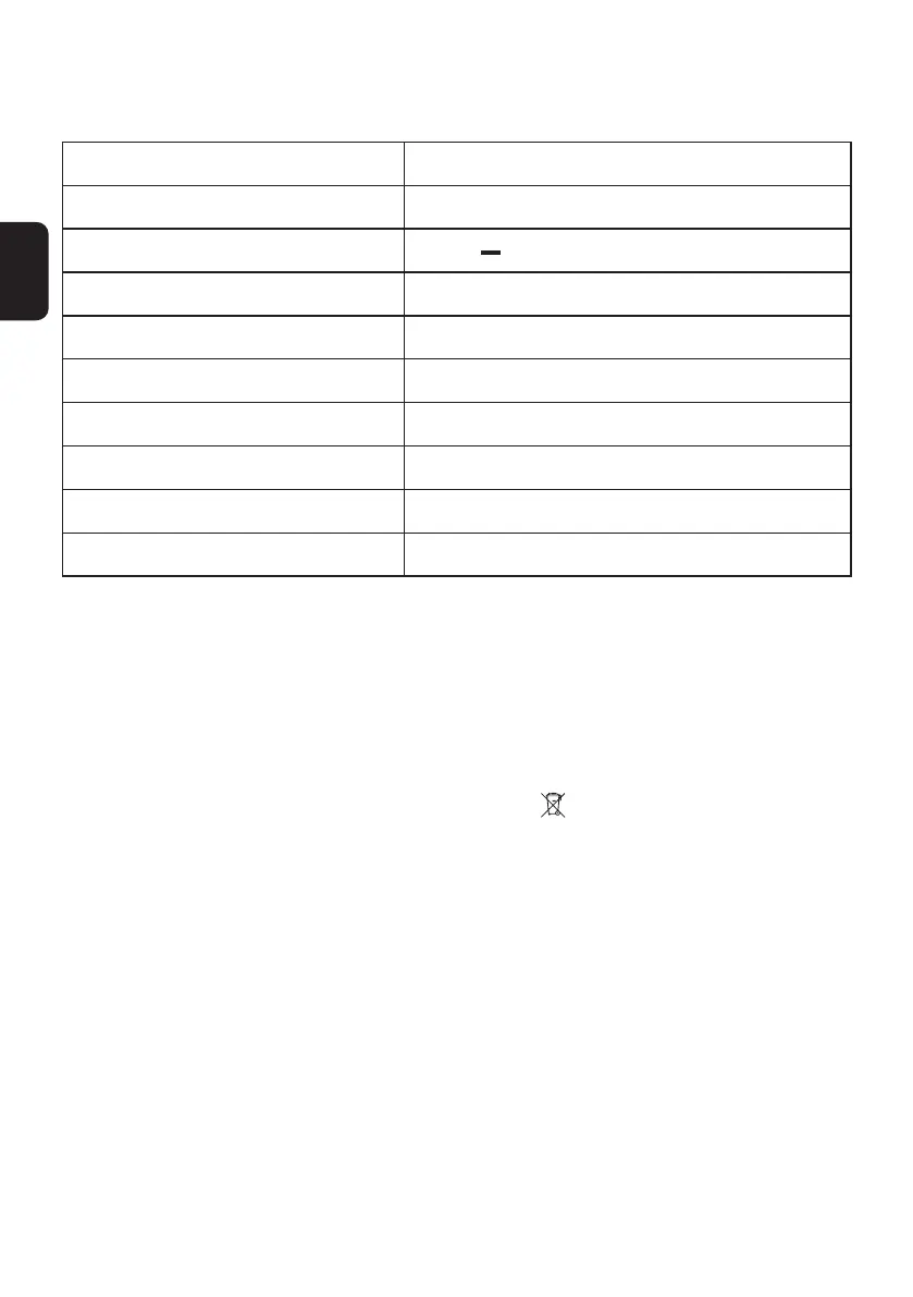 Page #32 background image