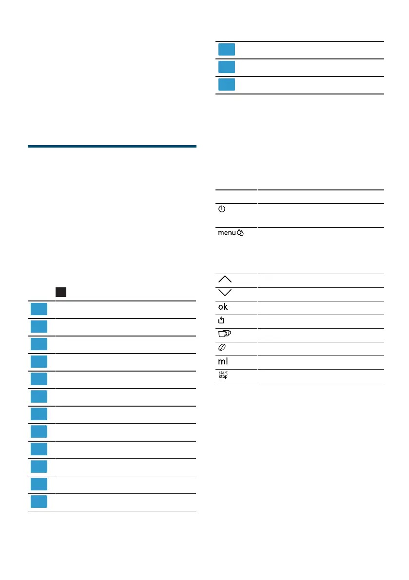 Page #116 background image