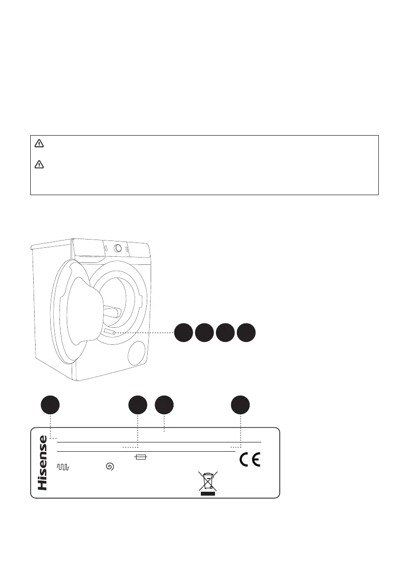 Page #54 background image
