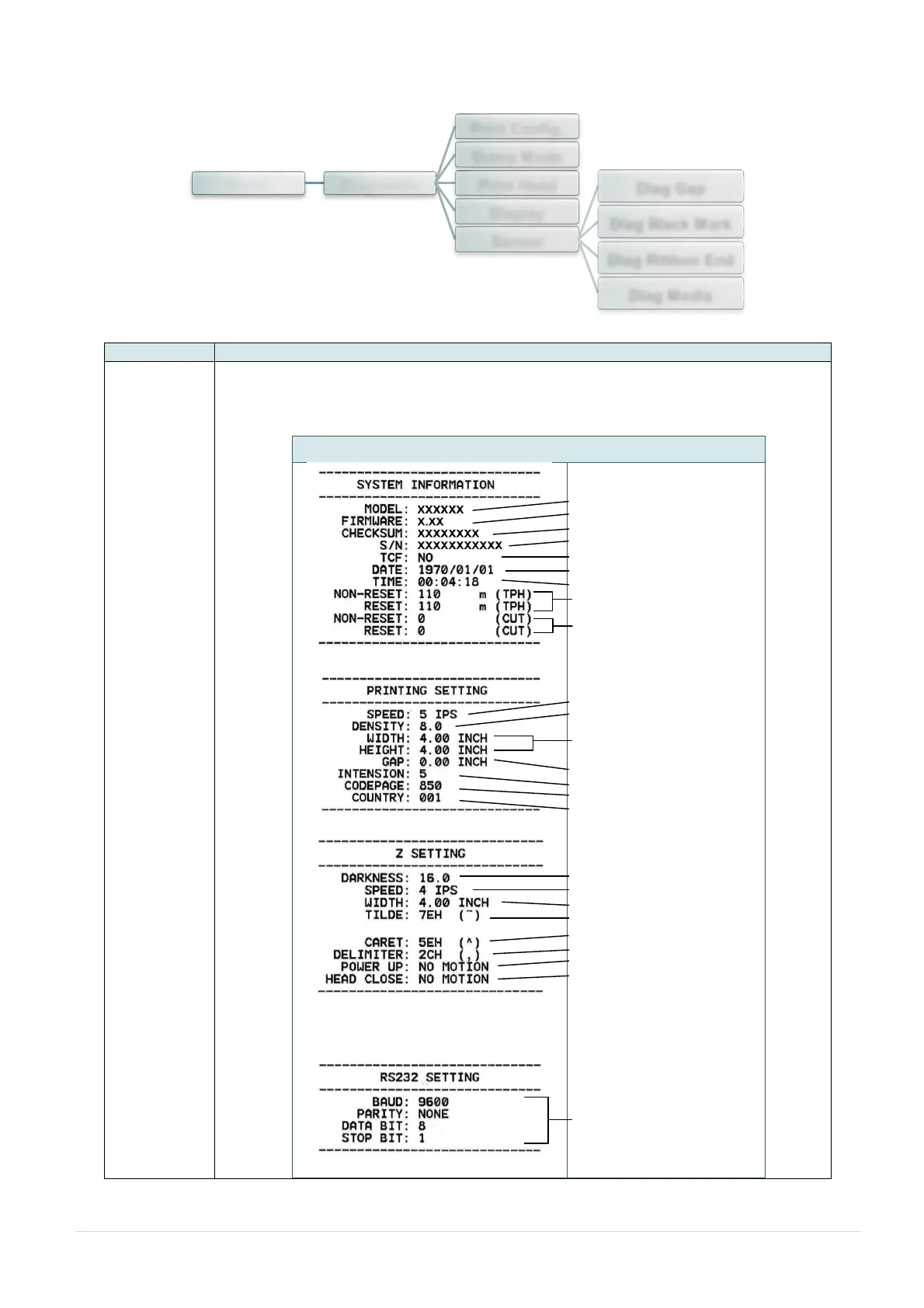 Page #60 background image