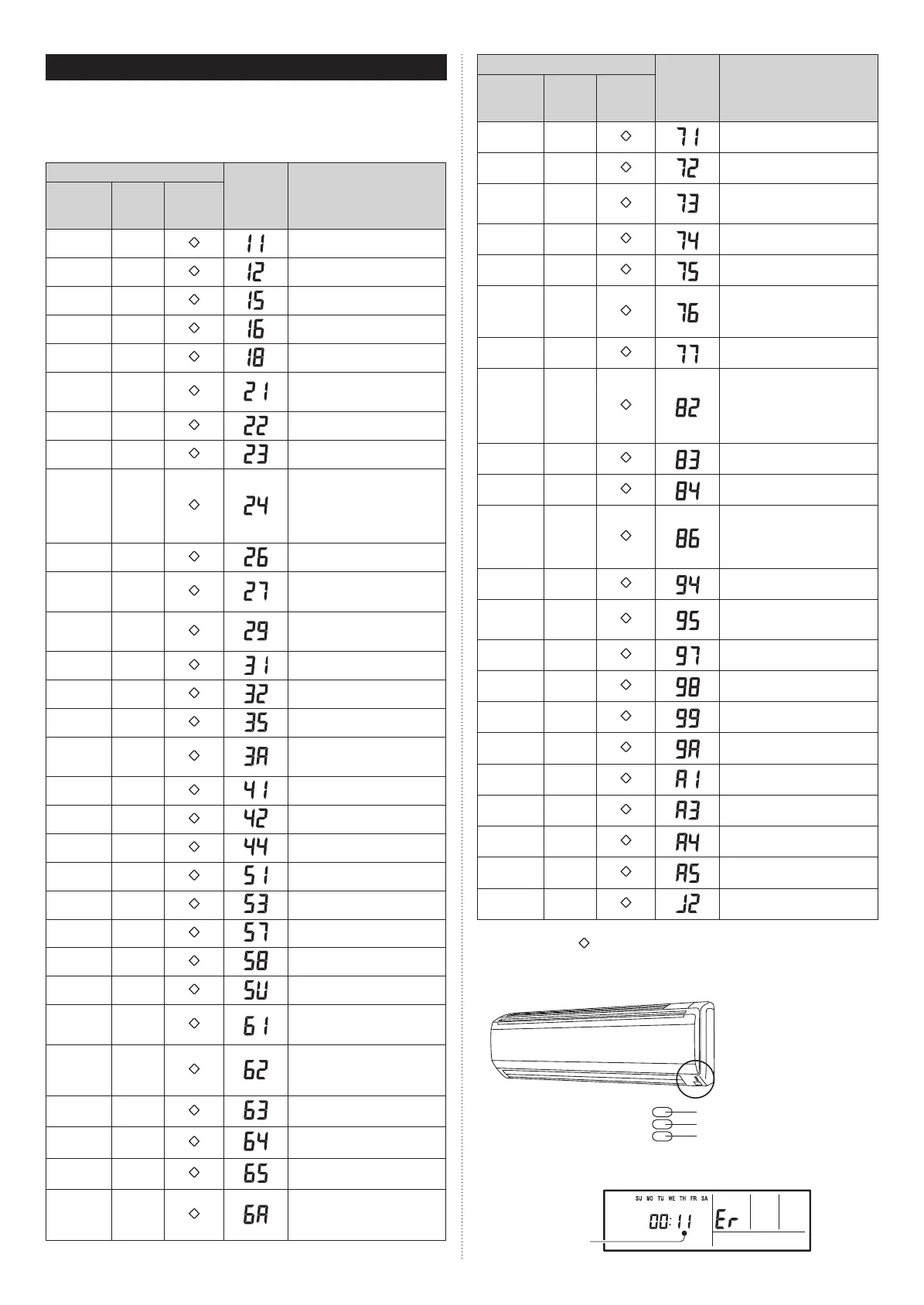 Page #36 background image