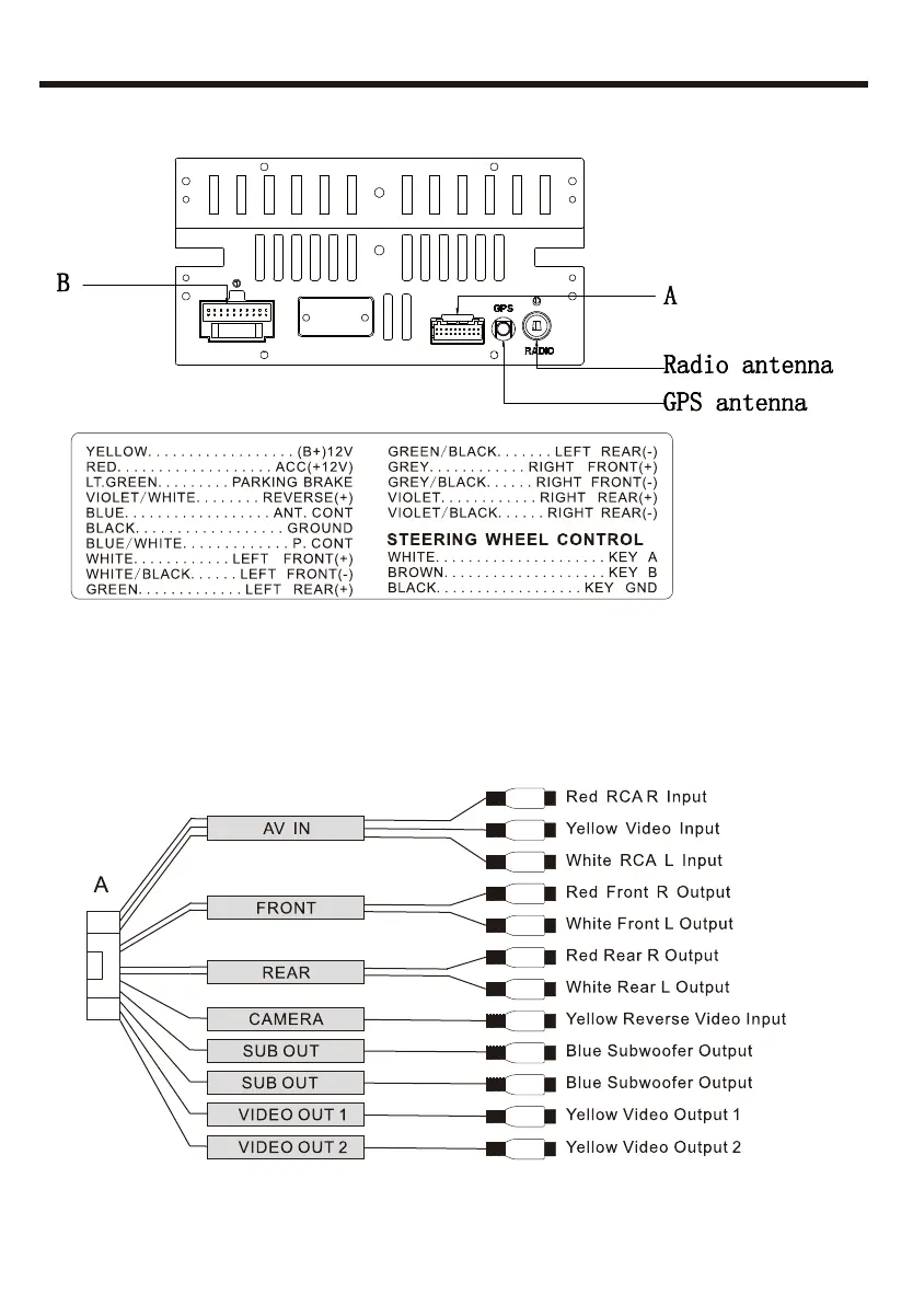 Page #8 background image