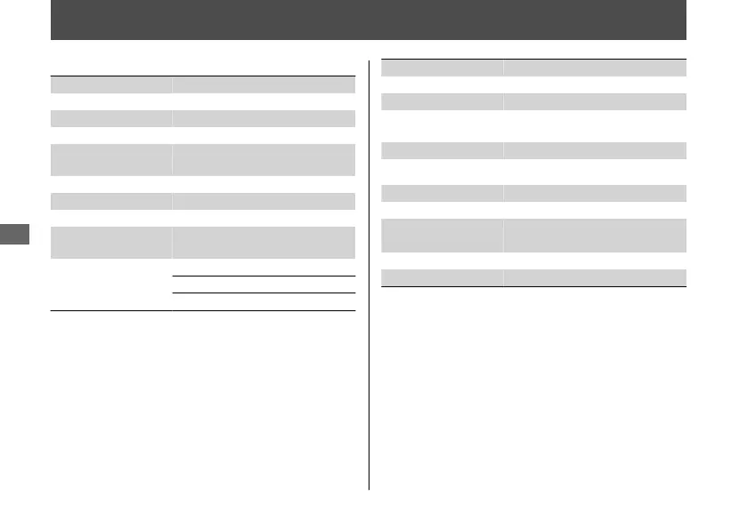 Page #287 background image