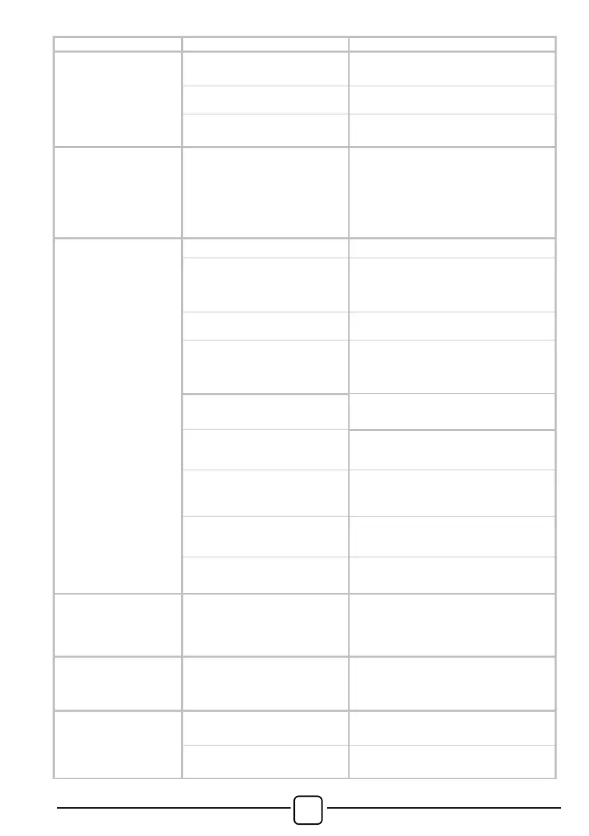 Page #76 background image