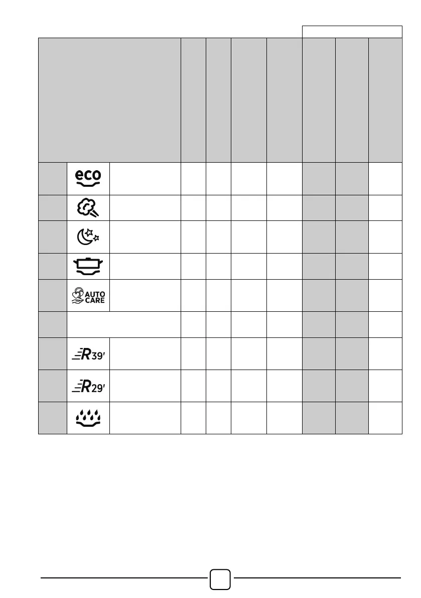 Page #108 background image