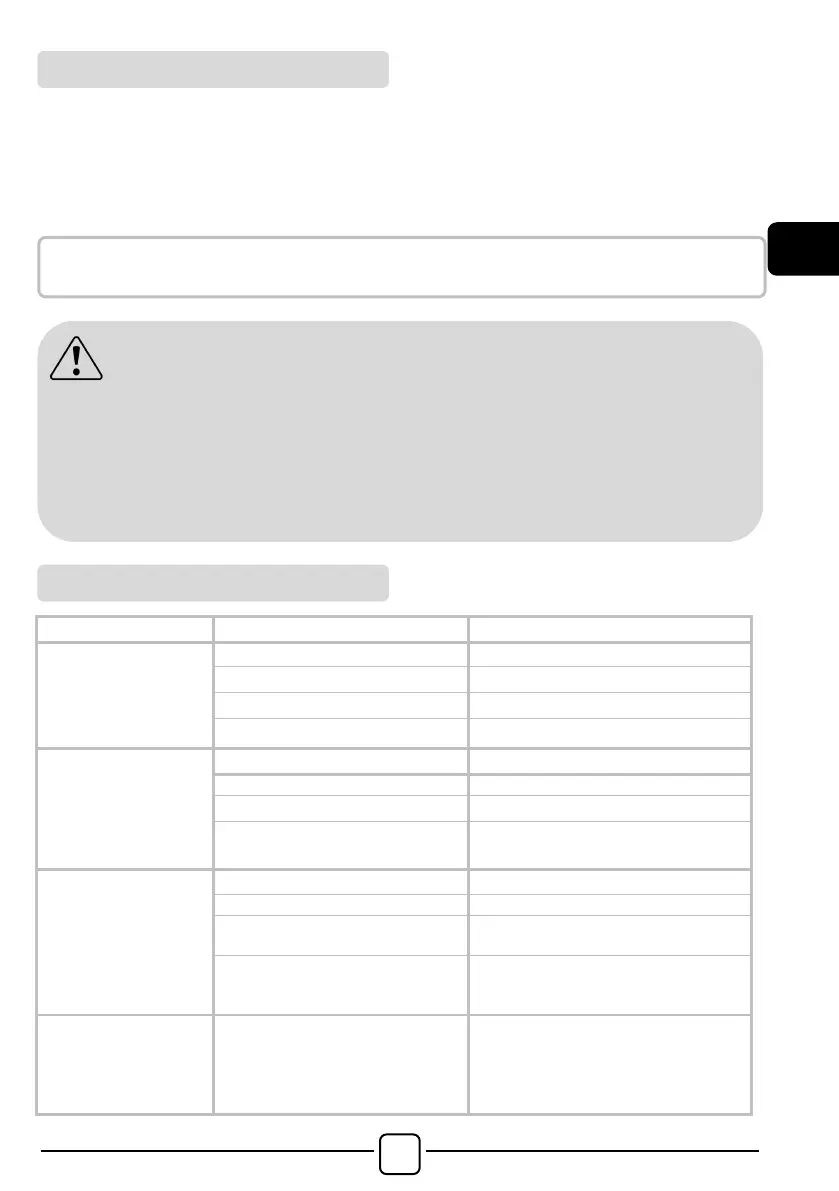 Page #111 background image