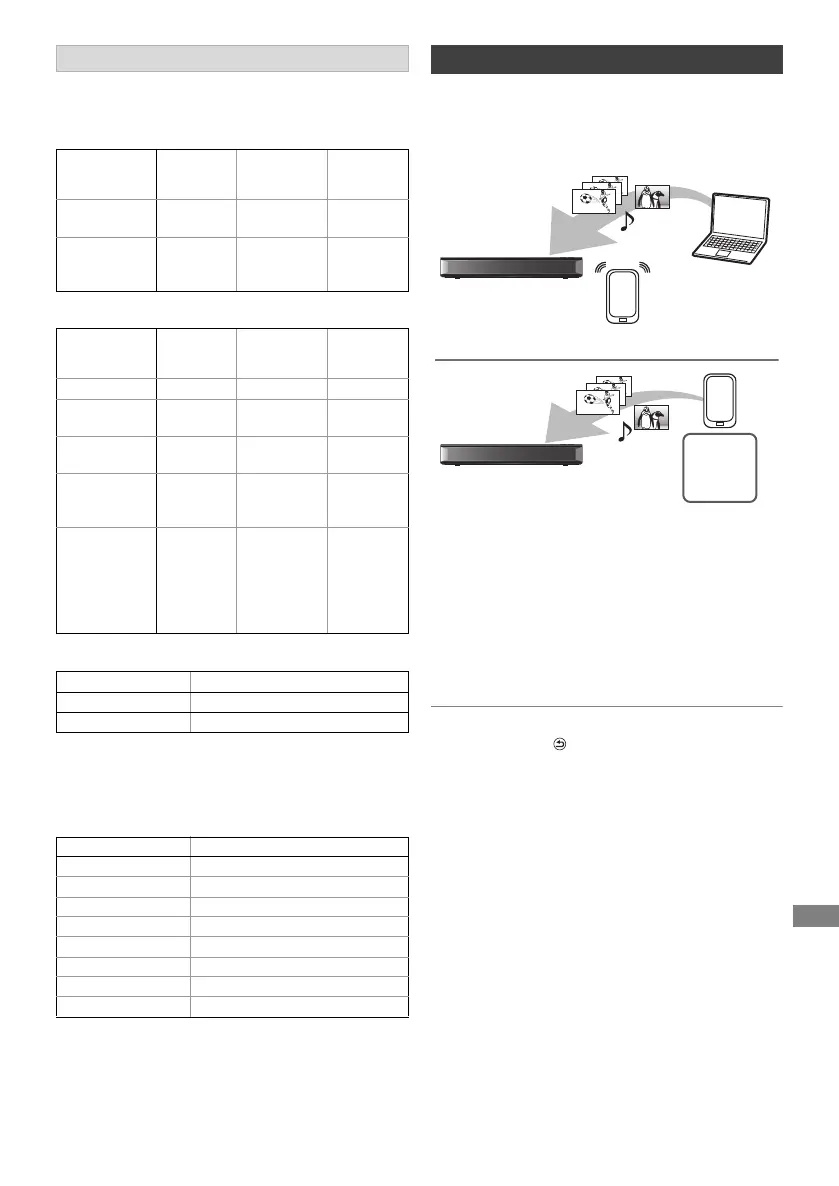 Page #47 background image