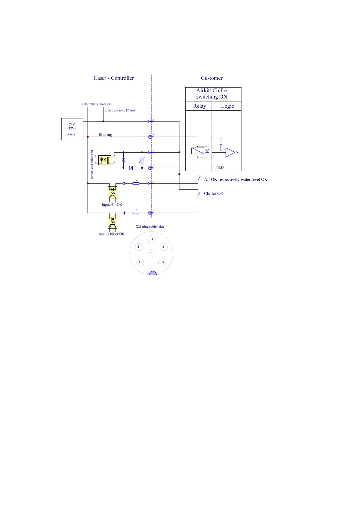 Page #54 background image