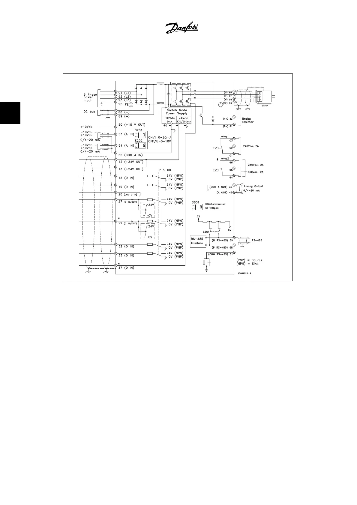 Page #38 background image