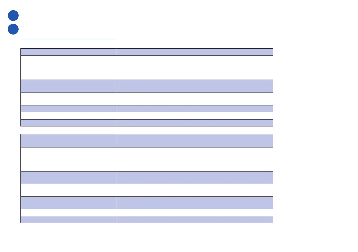 Page #118 background image
