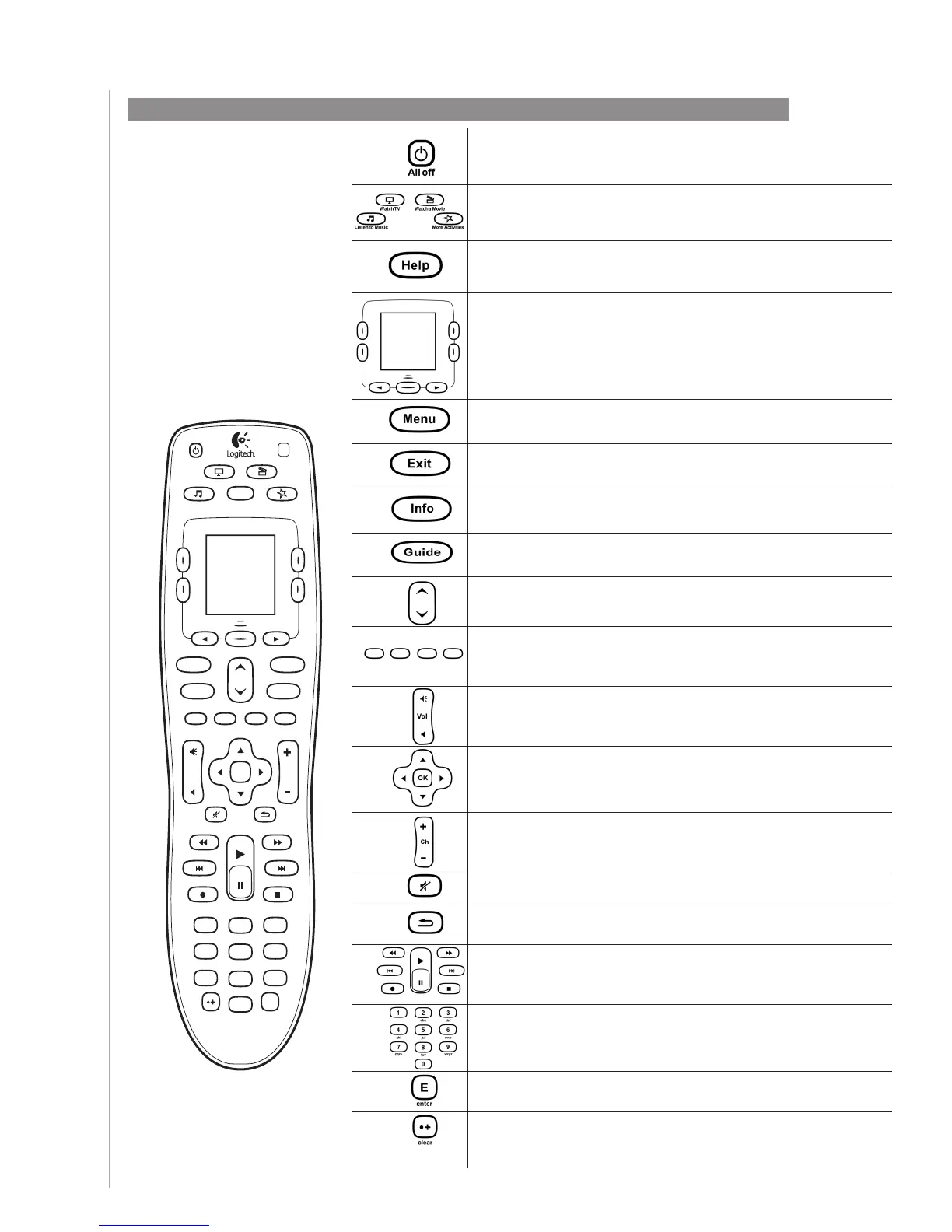 Page #5 background image