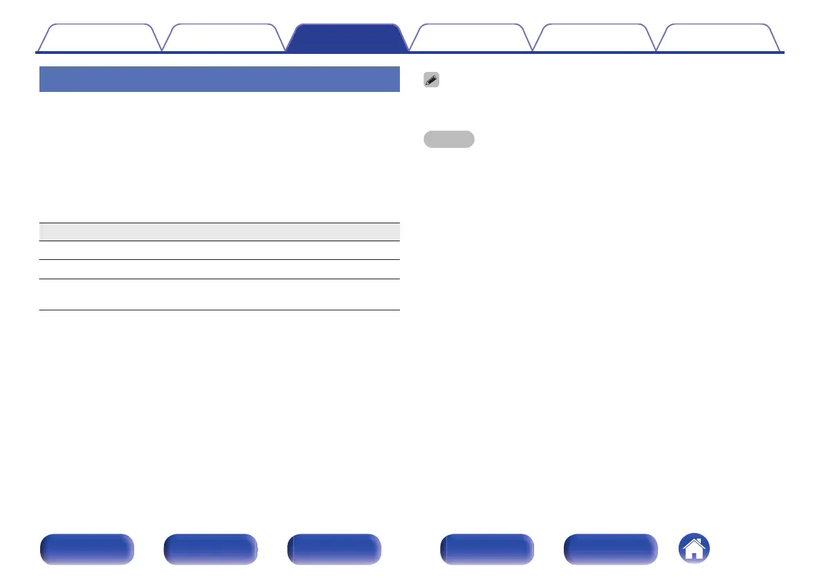 Page #62 background image