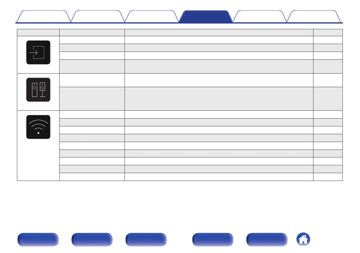 Page #109 background image