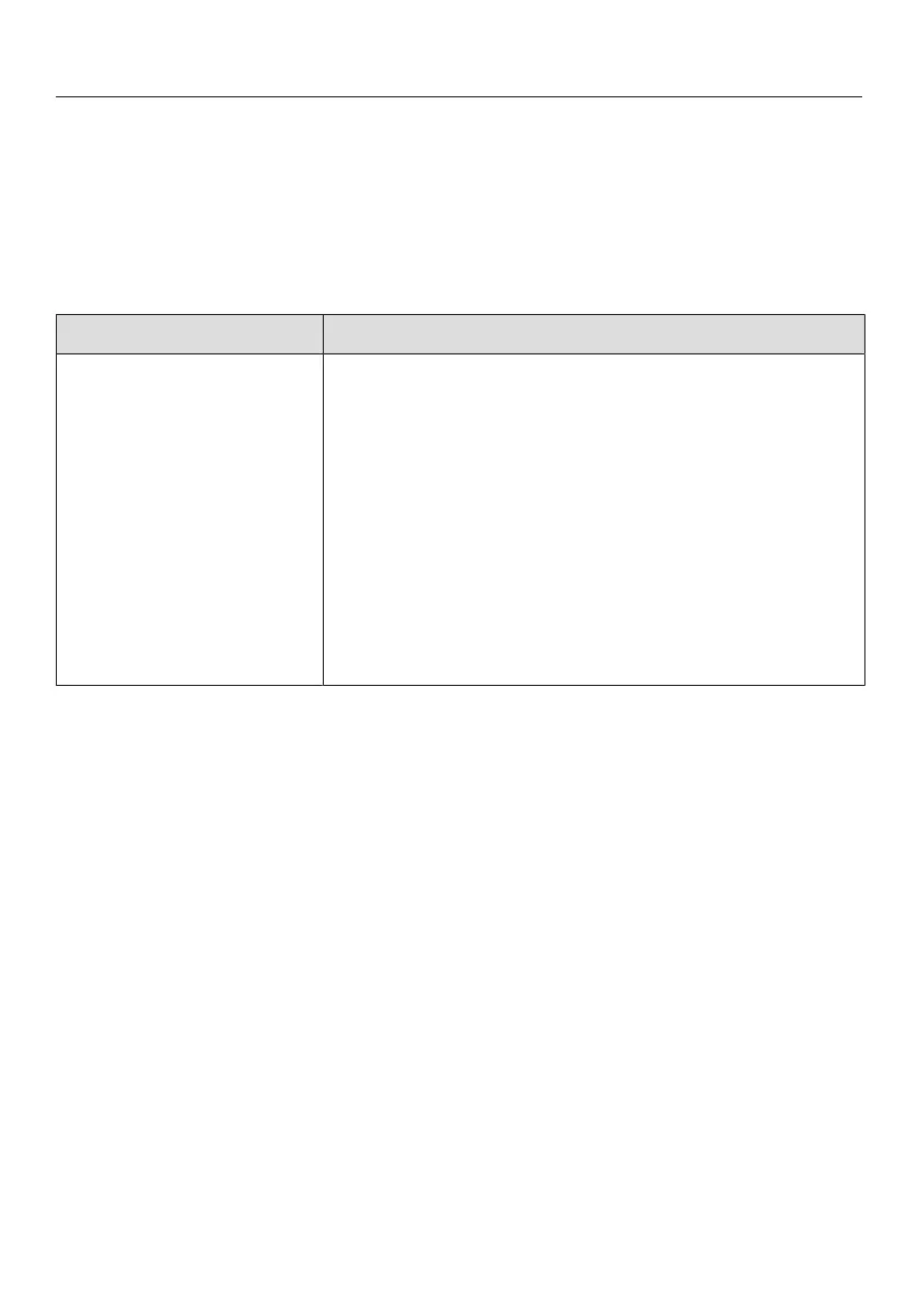 Page #152 background image