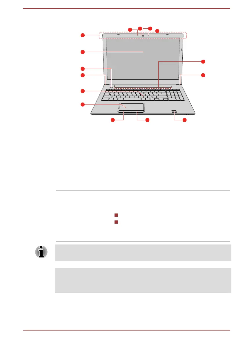 Page #41 background image