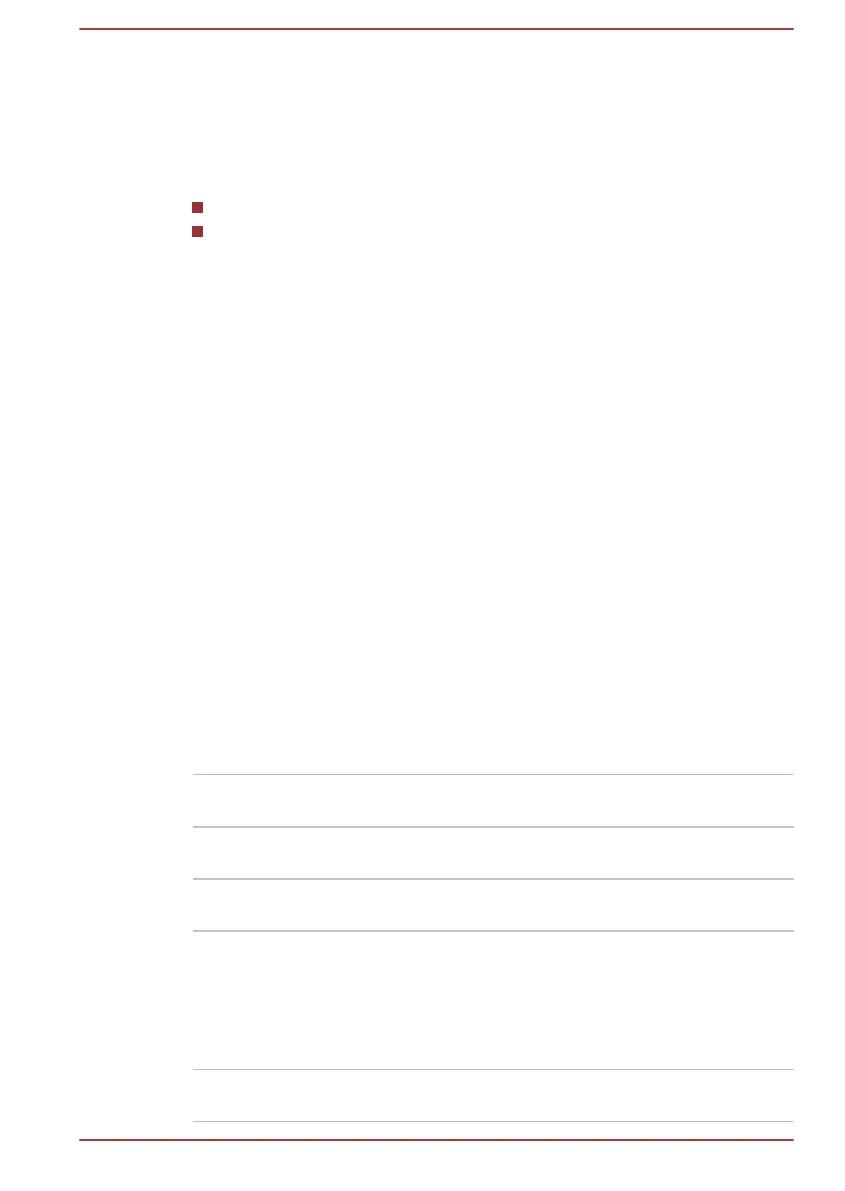 Page #46 background image