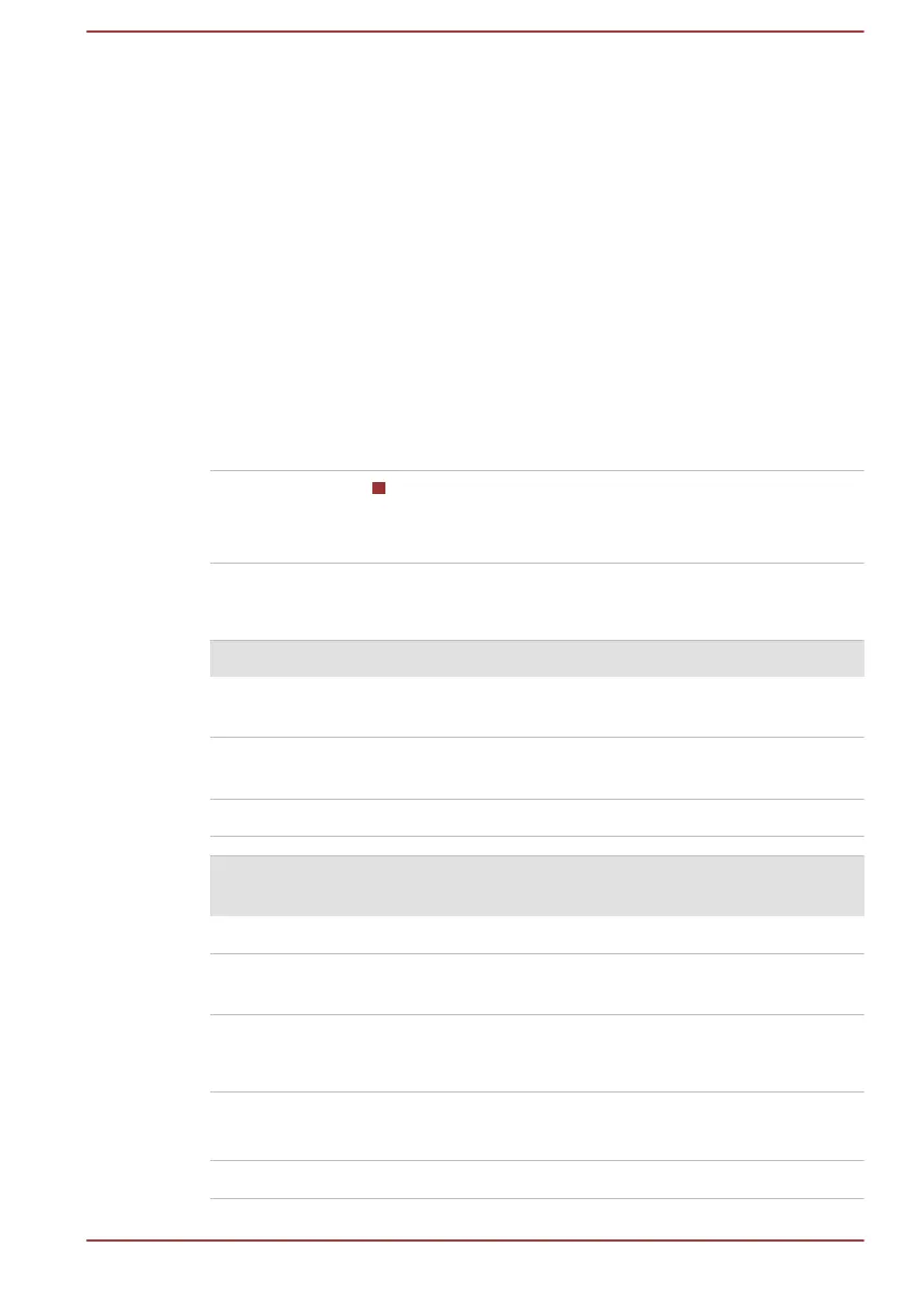 Page #123 background image