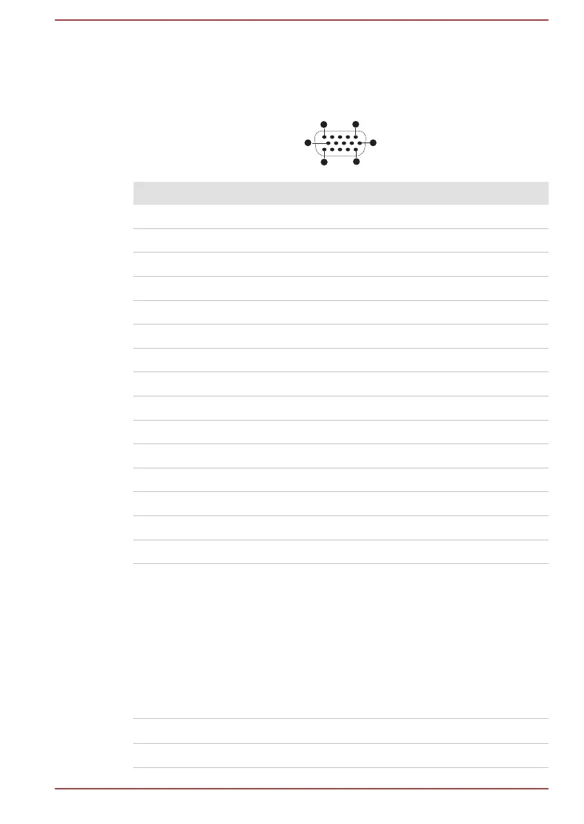 Page #124 background image