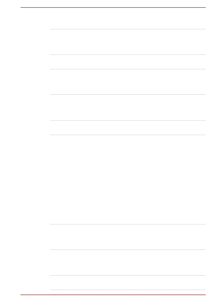 Page #131 background image