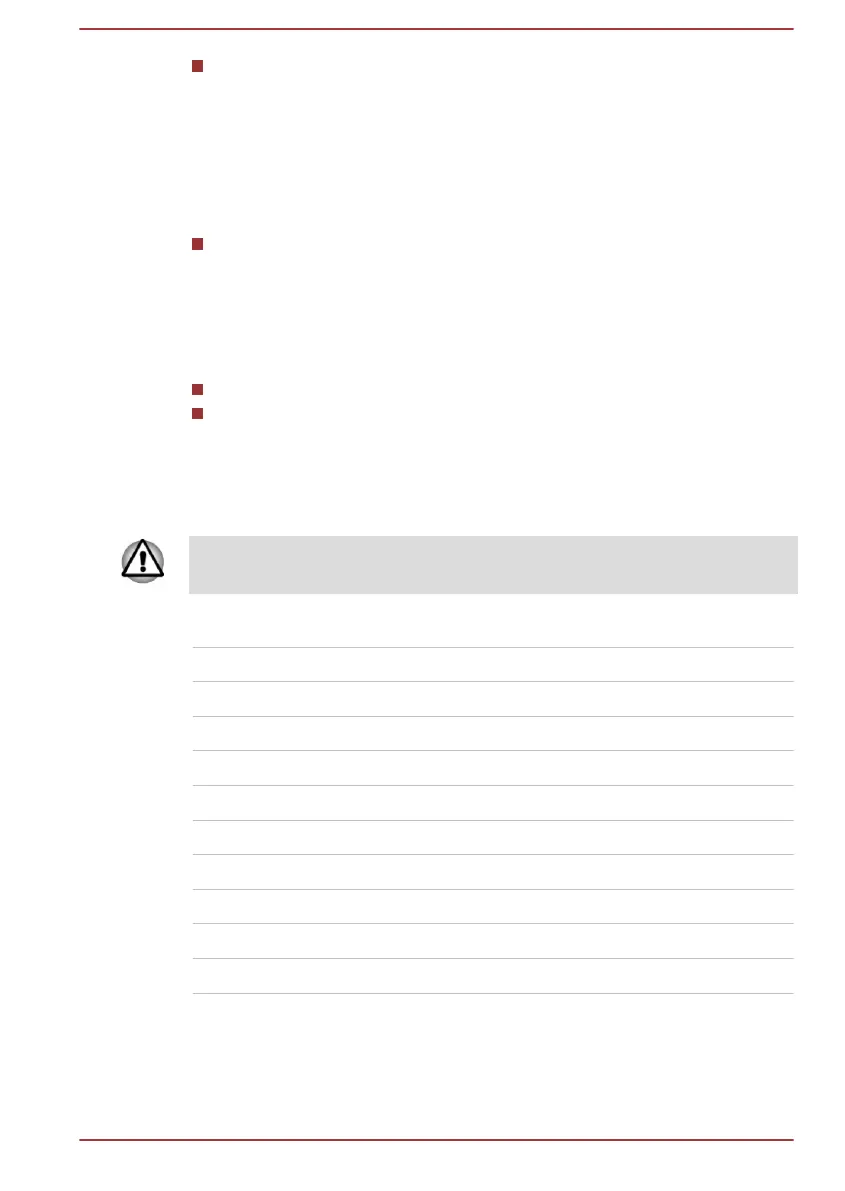Page #136 background image