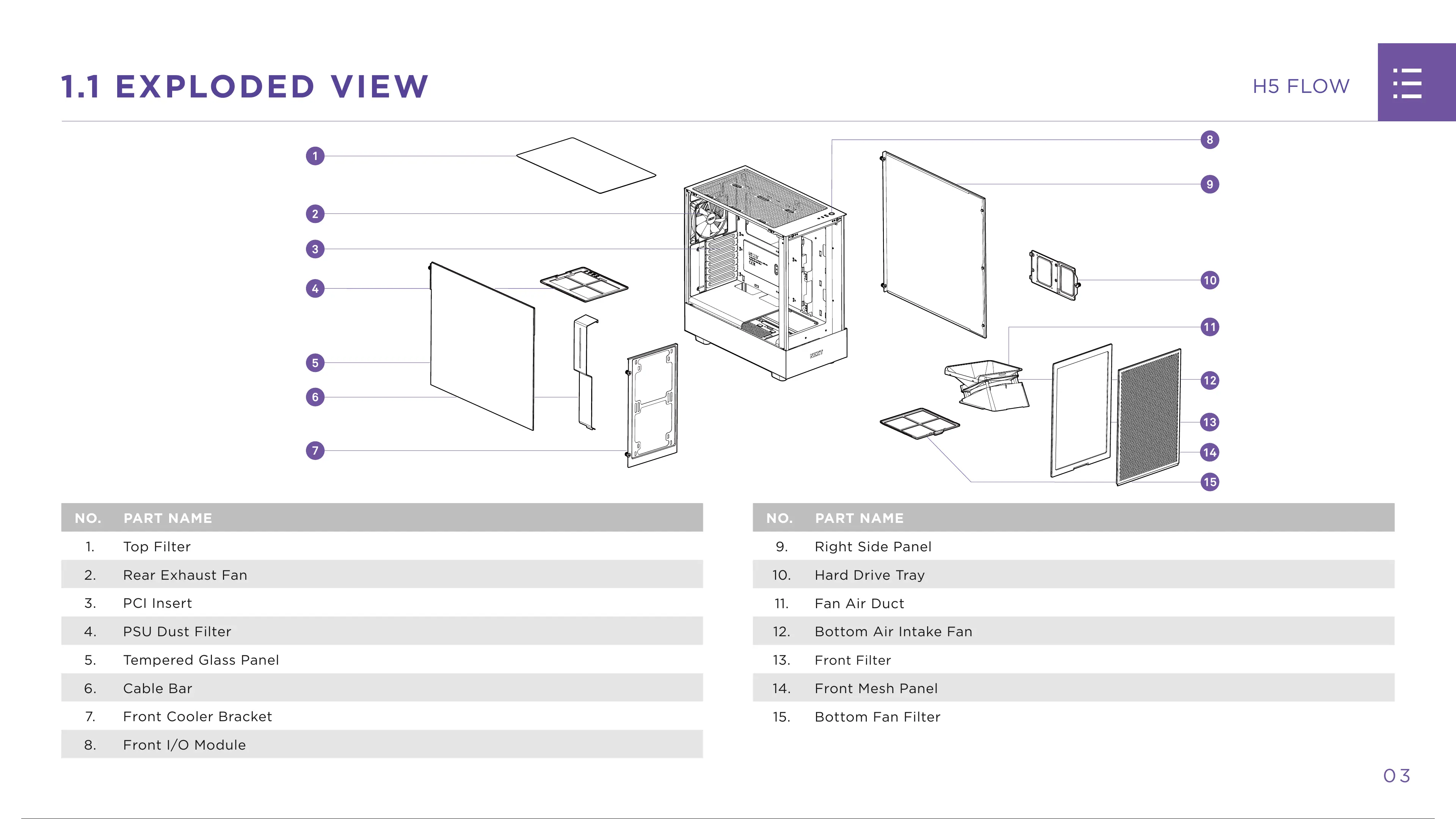 Page #5 background image