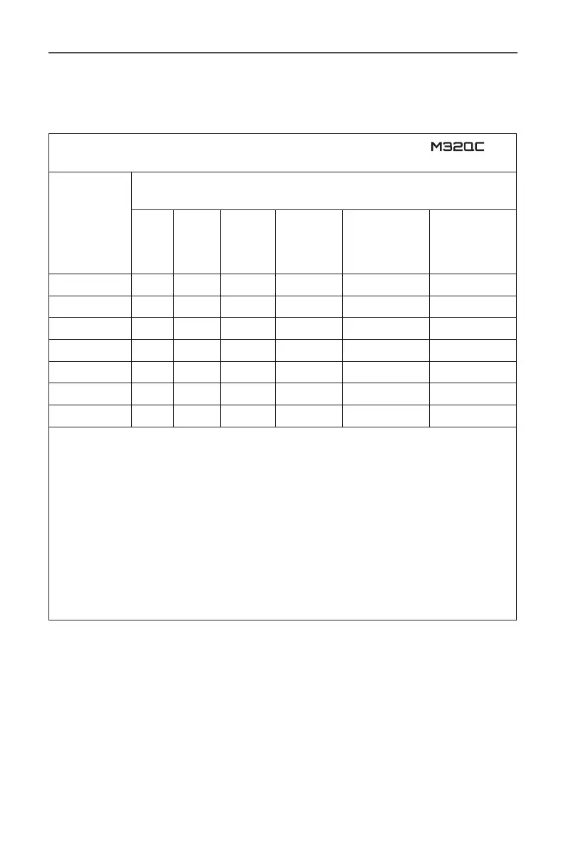 Page #48 background image