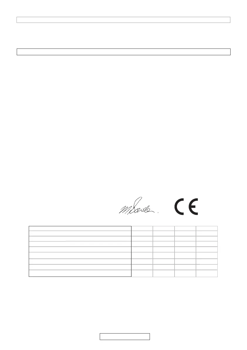 Page #77 background image