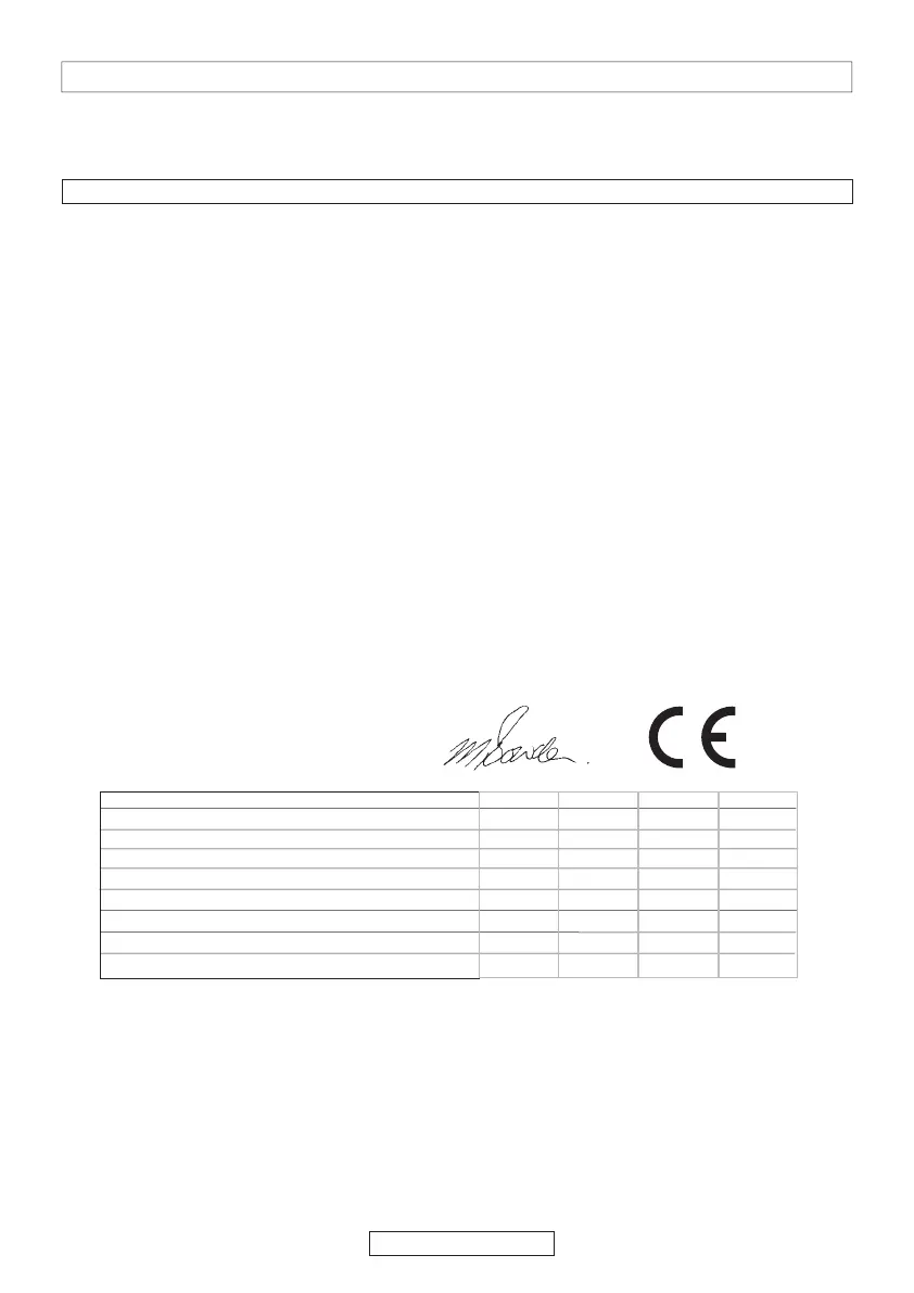 Page #80 background image