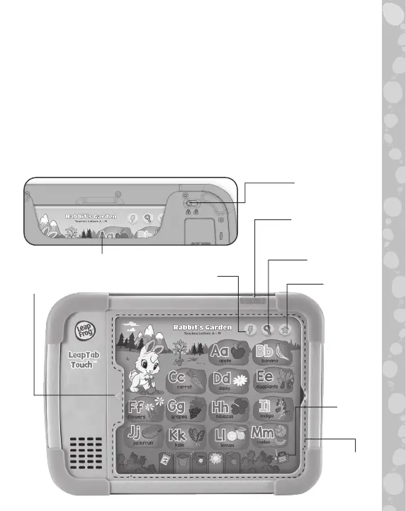 Page #2 background image