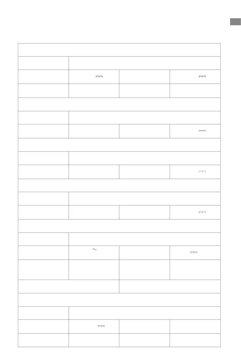 Page #143 background image