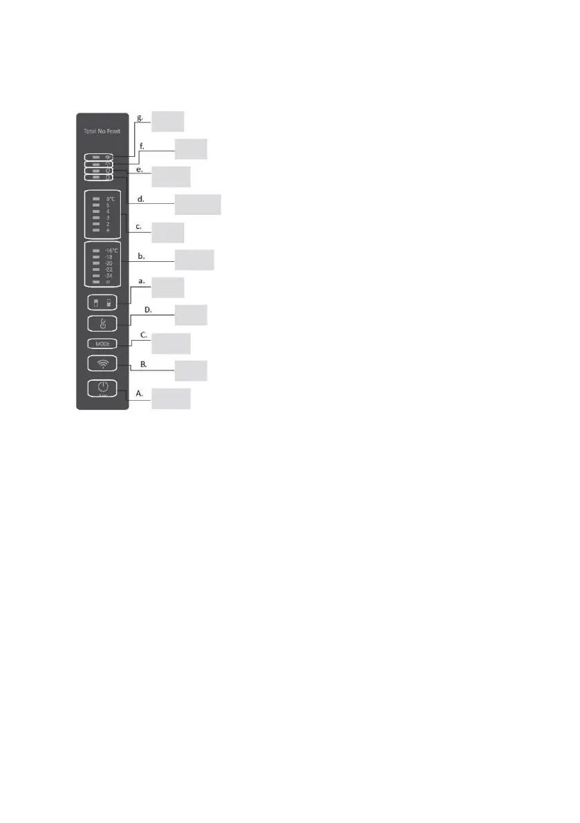 Page #265 background image