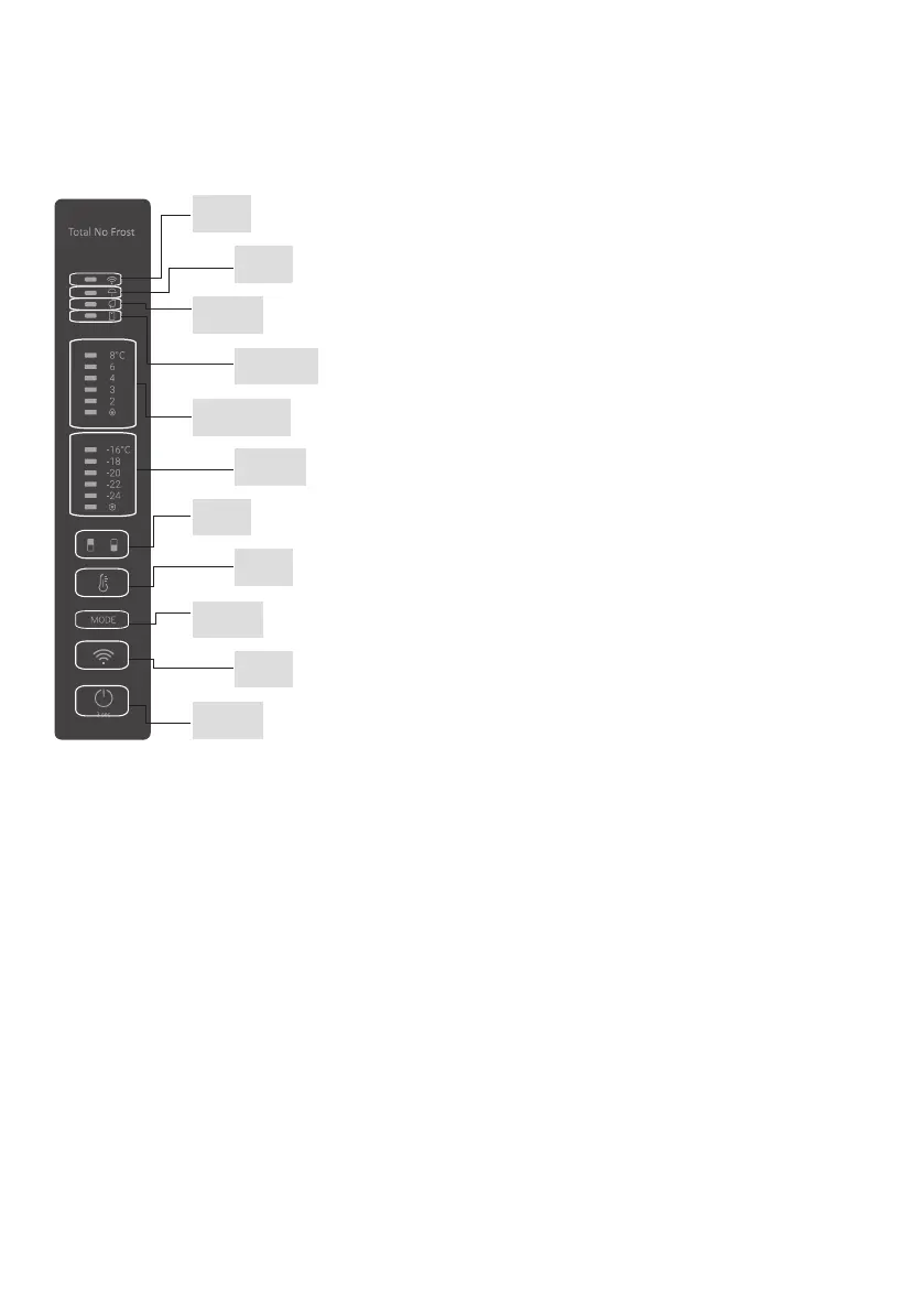 Page #105 background image