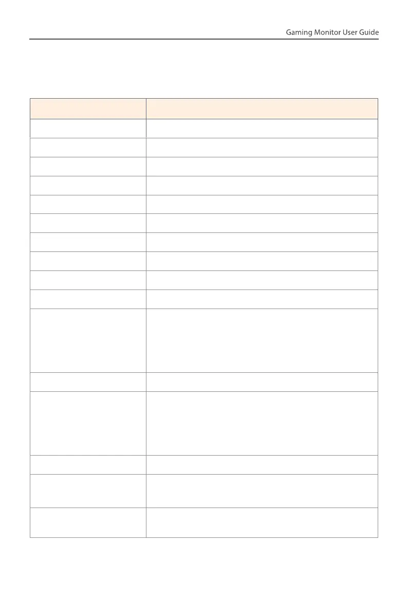 Page #37 background image