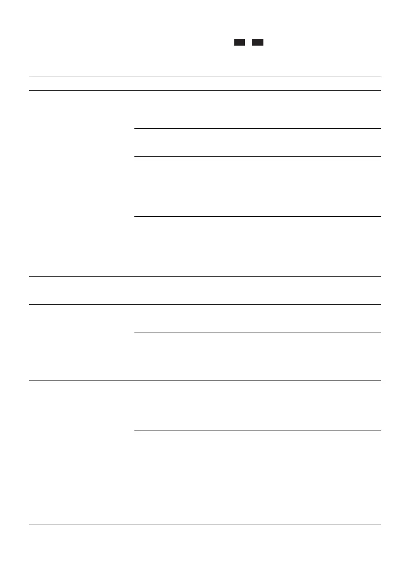 Page #101 background image