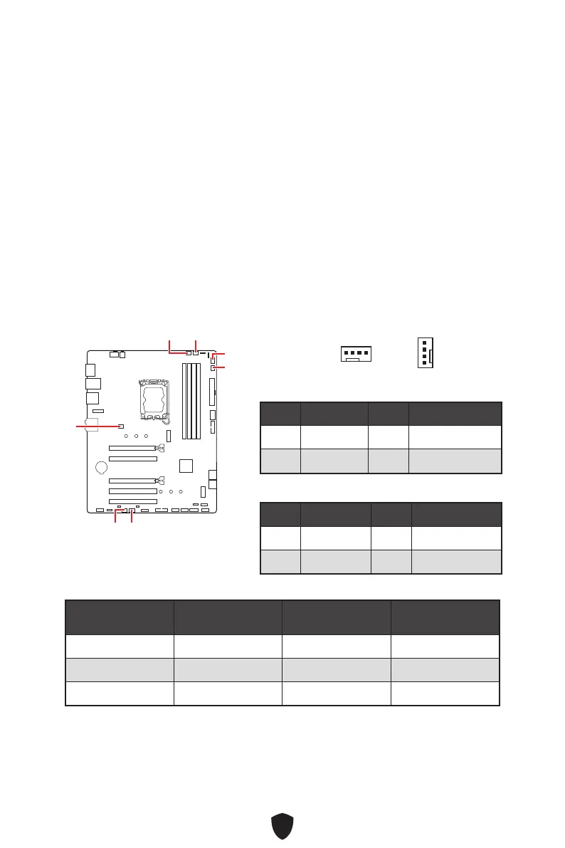 Page #141 background image