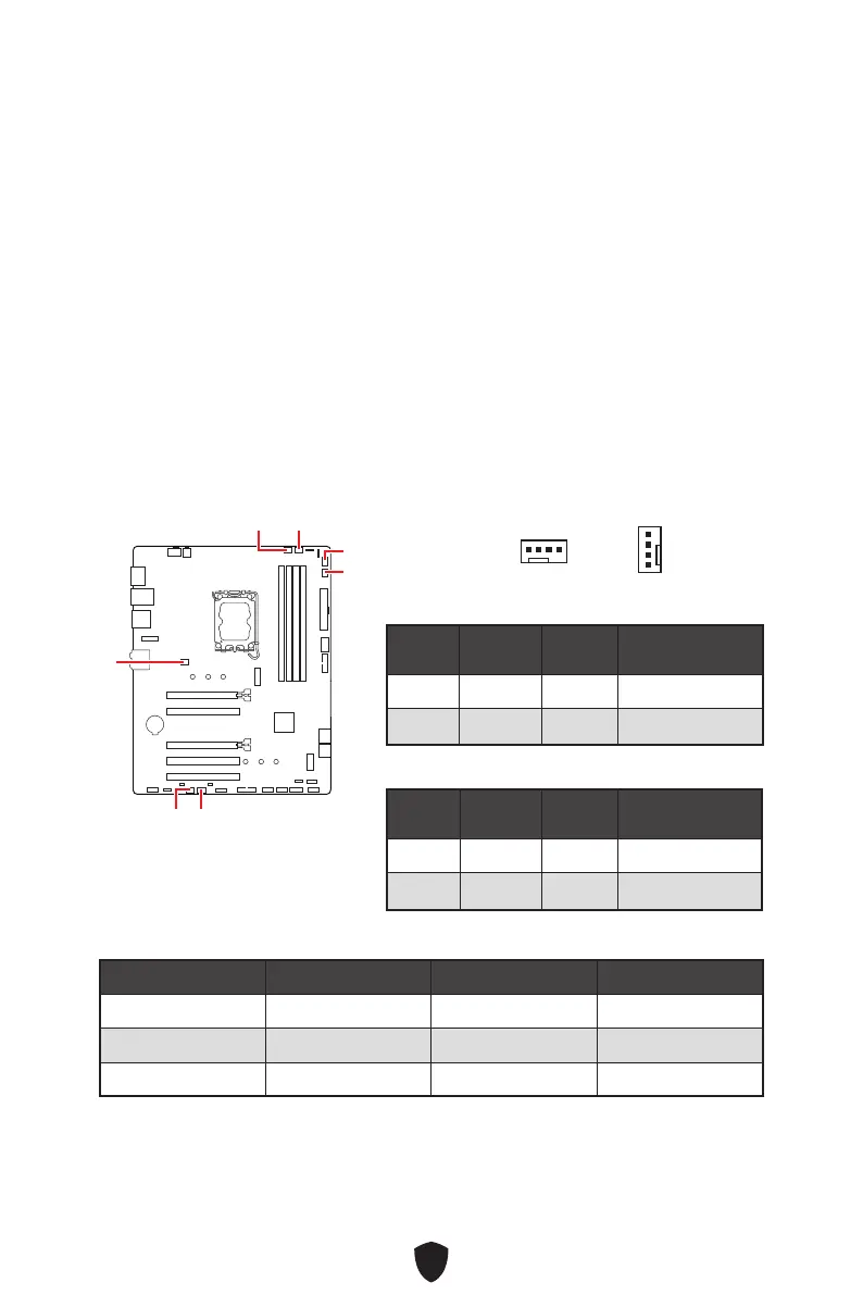 Page #192 background image