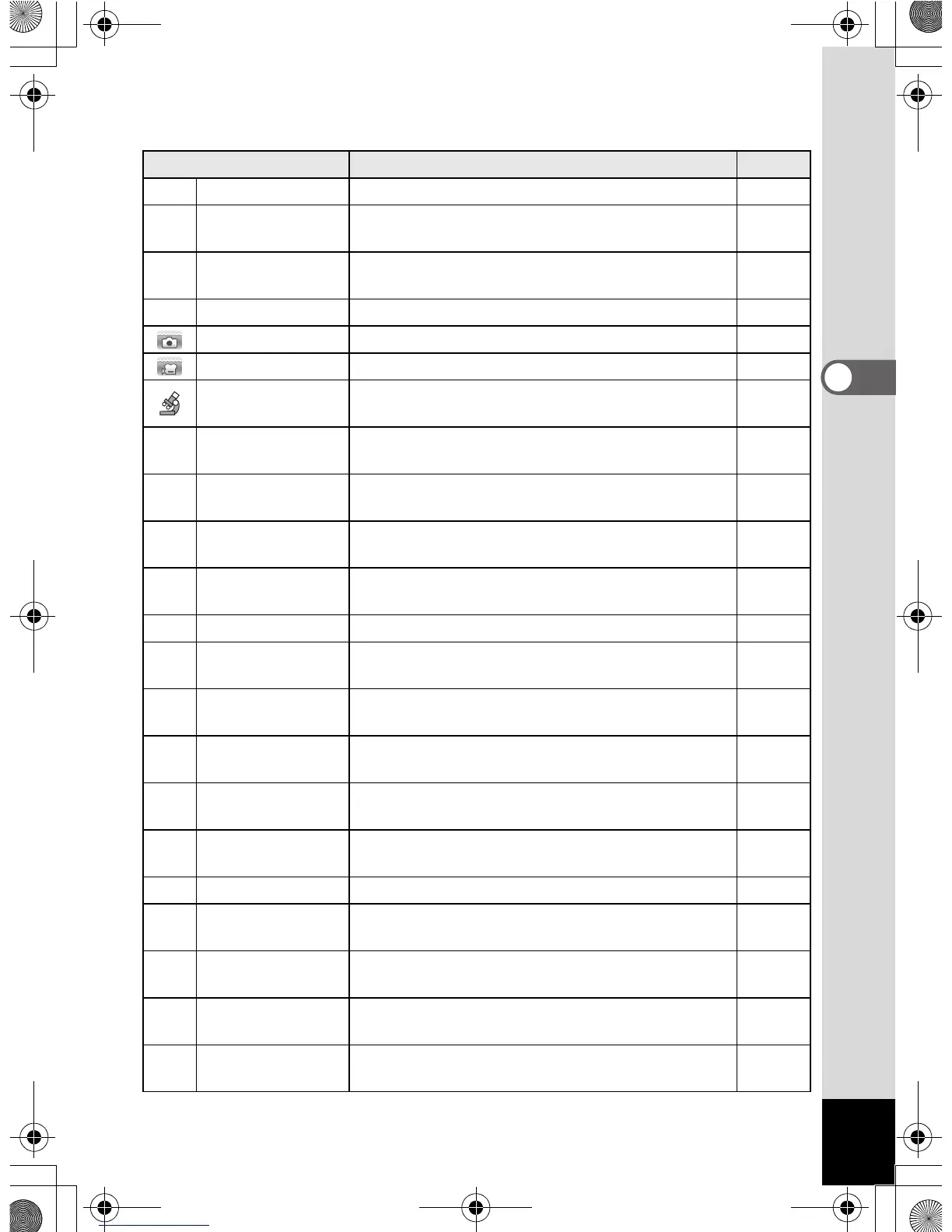 Page #79 background image
