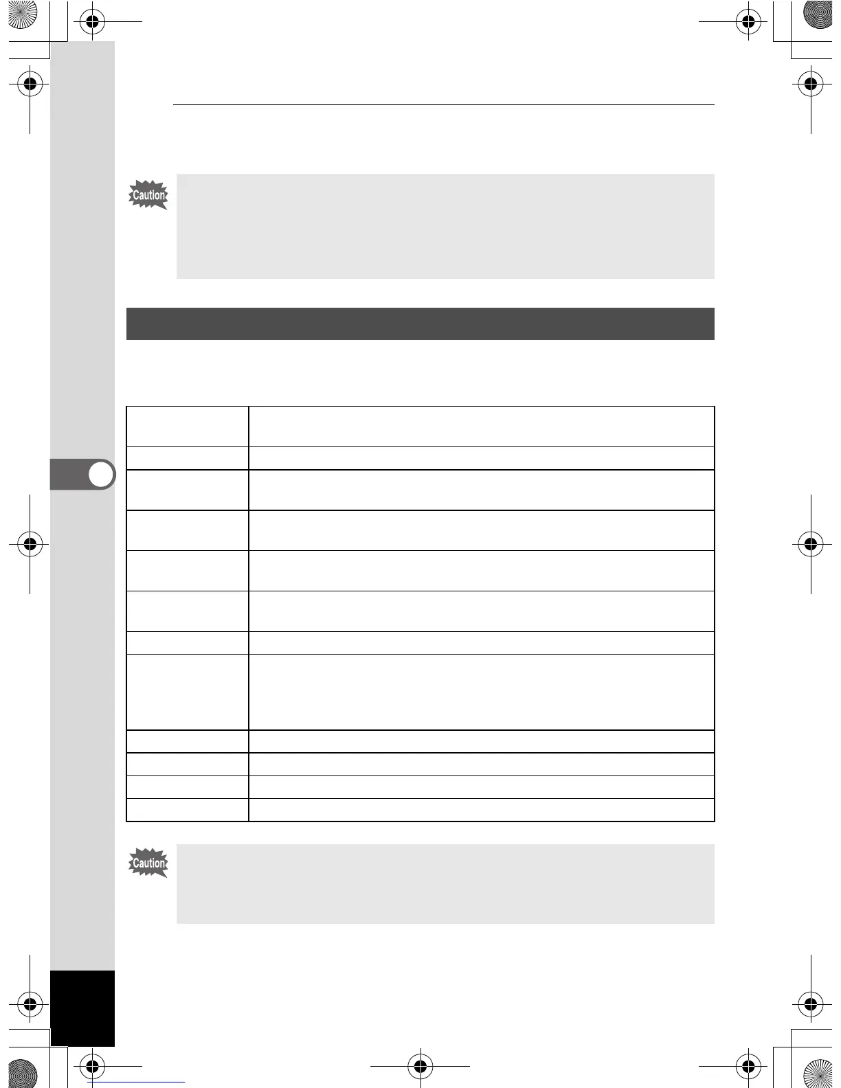 Page #192 background image