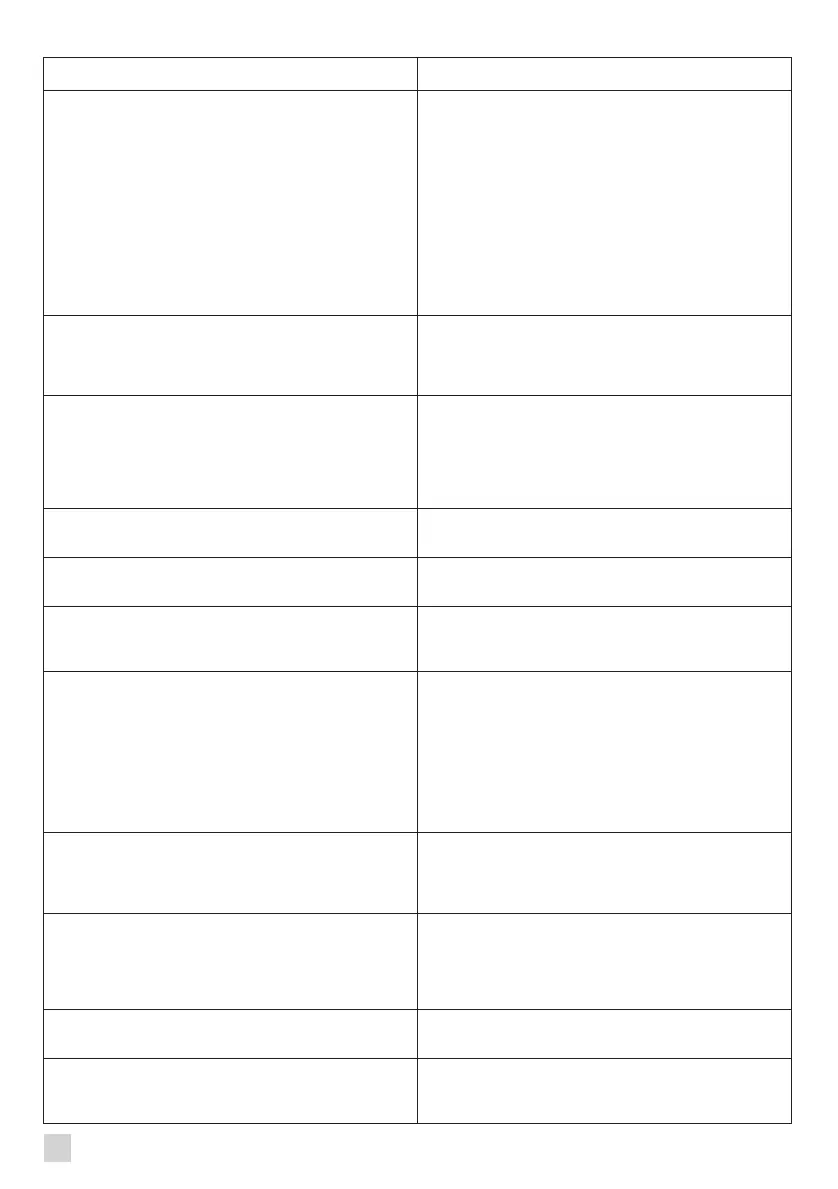 Page #100 background image