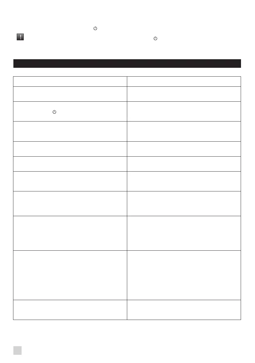 Page #132 background image